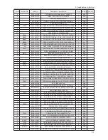 Preview for 77 page of Samsung LE26C45 Series Service Manual