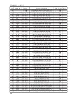 Предварительный просмотр 84 страницы Samsung LE26C45 Series Service Manual