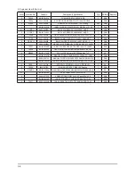 Preview for 86 page of Samsung LE26C45 Series Service Manual