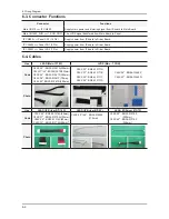 Preview for 92 page of Samsung LE26C45 Series Service Manual