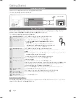 Предварительный просмотр 6 страницы Samsung LE26C450 User Manual