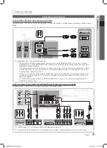 Preview for 7 page of Samsung LE26C450E1W User Manual