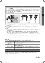 Preview for 29 page of Samsung LE26C450E1W User Manual