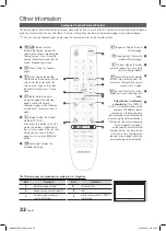 Preview for 32 page of Samsung LE26C450E1W User Manual