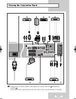 Предварительный просмотр 7 страницы Samsung LE26M5 Owner'S Instructions Manual