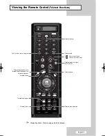 Предварительный просмотр 11 страницы Samsung LE26M5 Owner'S Instructions Manual