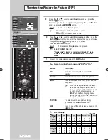 Предварительный просмотр 34 страницы Samsung LE26M5 Owner'S Instructions Manual