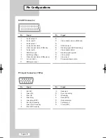 Preview for 68 page of Samsung LE26M5 Owner'S Instructions Manual