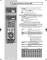 Предварительный просмотр 34 страницы Samsung LE26R4 Owner'S Instructions Manual