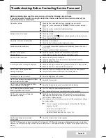 Предварительный просмотр 57 страницы Samsung LE26R4 Owner'S Instructions Manual