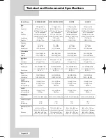 Предварительный просмотр 64 страницы Samsung LE26R4 Owner'S Instructions Manual