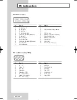 Предварительный просмотр 66 страницы Samsung LE26R4 Owner'S Instructions Manual