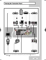 Предварительный просмотр 7 страницы Samsung LE26R41BD Owner'S Instructions Manual