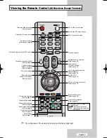 Предварительный просмотр 11 страницы Samsung LE26R41BD Owner'S Instructions Manual