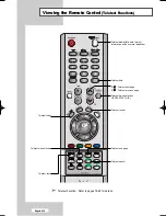 Предварительный просмотр 12 страницы Samsung LE26R41BD Owner'S Instructions Manual