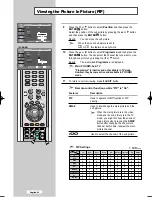 Предварительный просмотр 36 страницы Samsung LE26R41BD Owner'S Instructions Manual