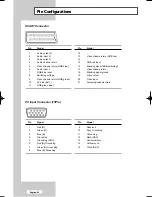 Предварительный просмотр 92 страницы Samsung LE26R41BD Owner'S Instructions Manual