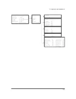Preview for 7 page of Samsung LE26R51B Service Manual