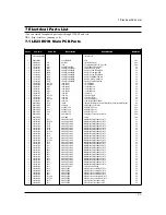 Preview for 51 page of Samsung LE26R51B Service Manual