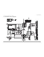 Предварительный просмотр 95 страницы Samsung LE26R51B Service Manual