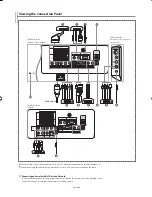 Предварительный просмотр 6 страницы Samsung LE26R7 Owner'S Instructions Manual