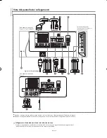 Предварительный просмотр 46 страницы Samsung LE26R7 Owner'S Instructions Manual