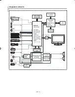 Предварительный просмотр 82 страницы Samsung LE26R7 Owner'S Instructions Manual