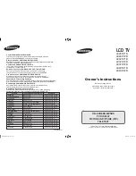 Samsung LE26R71B Owner'S Instructions Manual предпросмотр