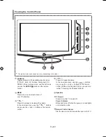 Предварительный просмотр 5 страницы Samsung LE26R71B Owner'S Instructions Manual