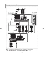 Предварительный просмотр 6 страницы Samsung LE26R71B Owner'S Instructions Manual