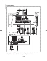 Предварительный просмотр 58 страницы Samsung LE26R71B Owner'S Instructions Manual