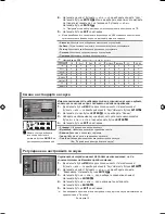 Предварительный просмотр 121 страницы Samsung LE26R71B Owner'S Instructions Manual