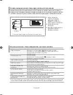 Предварительный просмотр 157 страницы Samsung LE26R71B Owner'S Instructions Manual