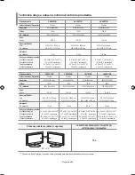 Предварительный просмотр 158 страницы Samsung LE26R71B Owner'S Instructions Manual