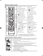 Предварительный просмотр 164 страницы Samsung LE26R71B Owner'S Instructions Manual