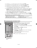 Предварительный просмотр 167 страницы Samsung LE26R71B Owner'S Instructions Manual