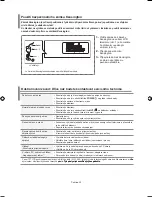 Предварительный просмотр 209 страницы Samsung LE26R71B Owner'S Instructions Manual