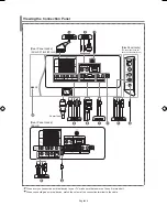 Предварительный просмотр 6 страницы Samsung LE26R71BLE26R72B Owner'S Instructions Manual