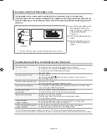 Предварительный просмотр 27 страницы Samsung LE26R71BLE26R72B Owner'S Instructions Manual