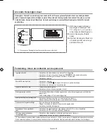 Предварительный просмотр 53 страницы Samsung LE26R71BLE26R72B Owner'S Instructions Manual