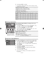 Предварительный просмотр 69 страницы Samsung LE26R71BLE26R72B Owner'S Instructions Manual