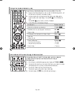 Предварительный просмотр 76 страницы Samsung LE26R71BLE26R72B Owner'S Instructions Manual