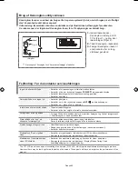 Предварительный просмотр 79 страницы Samsung LE26R71BLE26R72B Owner'S Instructions Manual