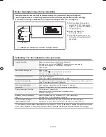 Предварительный просмотр 105 страницы Samsung LE26R71BLE26R72B Owner'S Instructions Manual