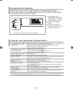 Предварительный просмотр 131 страницы Samsung LE26R71BLE26R72B Owner'S Instructions Manual