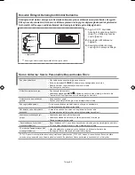 Предварительный просмотр 157 страницы Samsung LE26R71BLE26R72B Owner'S Instructions Manual