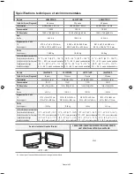 Предварительный просмотр 69 страницы Samsung LE26R73BD Owner'S Instructions Manual