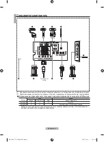 Предварительный просмотр 46 страницы Samsung LE26S81B Manual