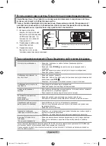 Предварительный просмотр 79 страницы Samsung LE26S81B Manual