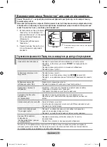 Предварительный просмотр 121 страницы Samsung LE26S81B Manual